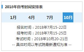 10月自考时间安排